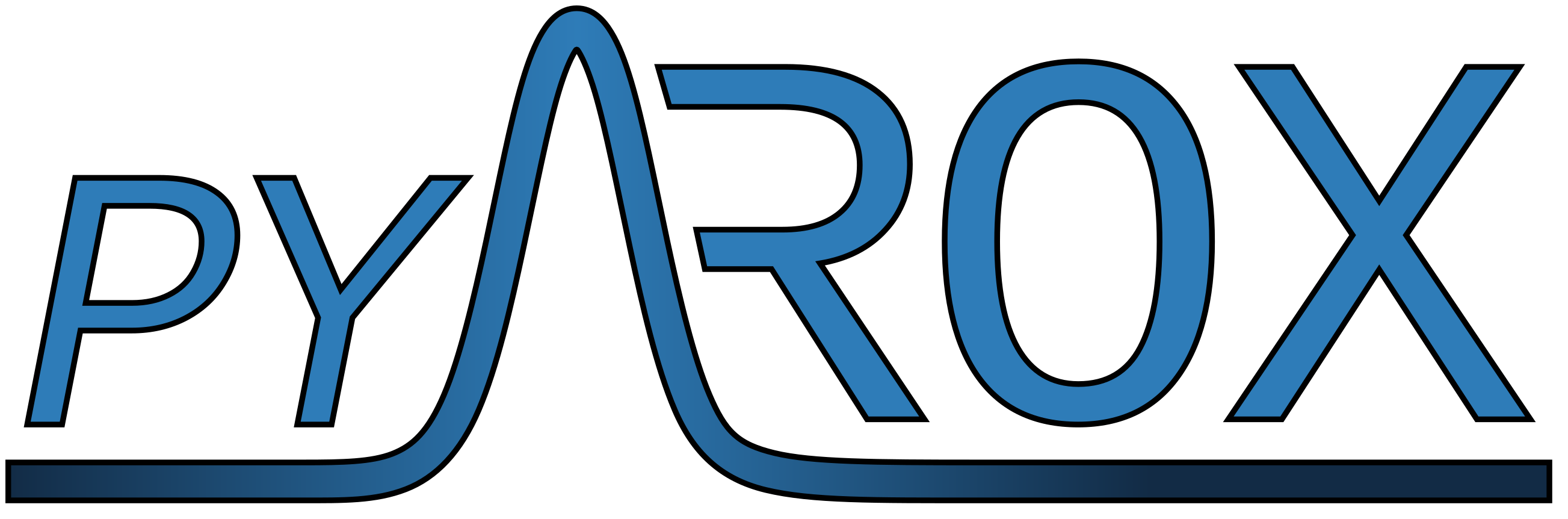 pyROX 1.0 documentation - Home
